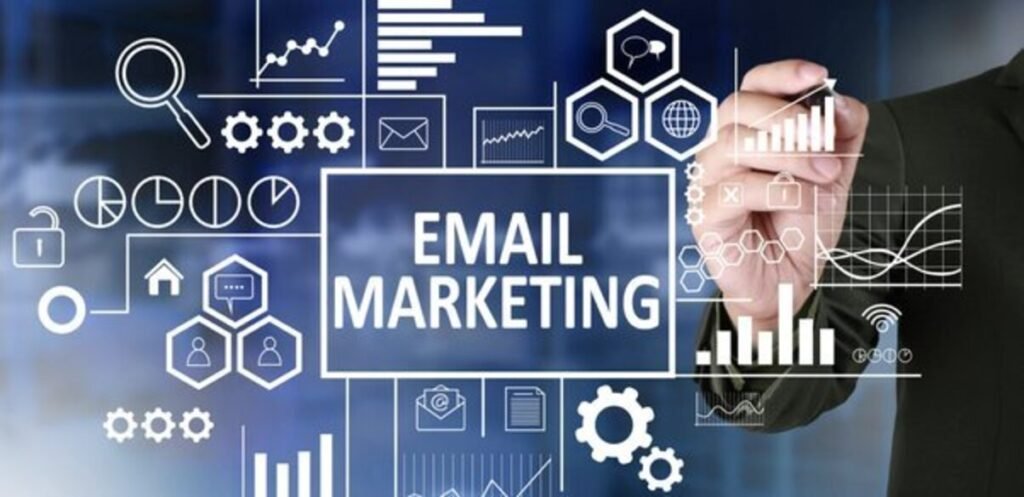 email marketing