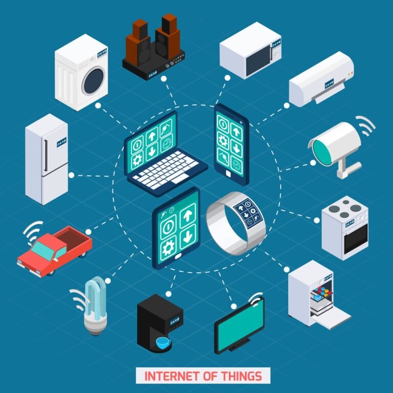 Internet of Things