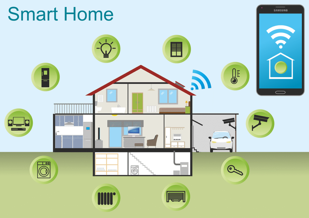 home automation
